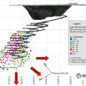 Aeris intersects high grade copper at Murrawombie