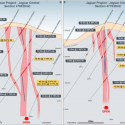 Centaurus reports exceptional Nickel intercepts at Jaguar Central and North
