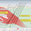 Ausgold’s new RC drilling at Katanning project expands resource potential