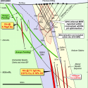 Artemis Resources reports deep gold-copper discovery below Carlow Castle resource