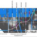 Manuka Resources discovers further high-grade gold mineralisation beneath Mt Boppy Pit