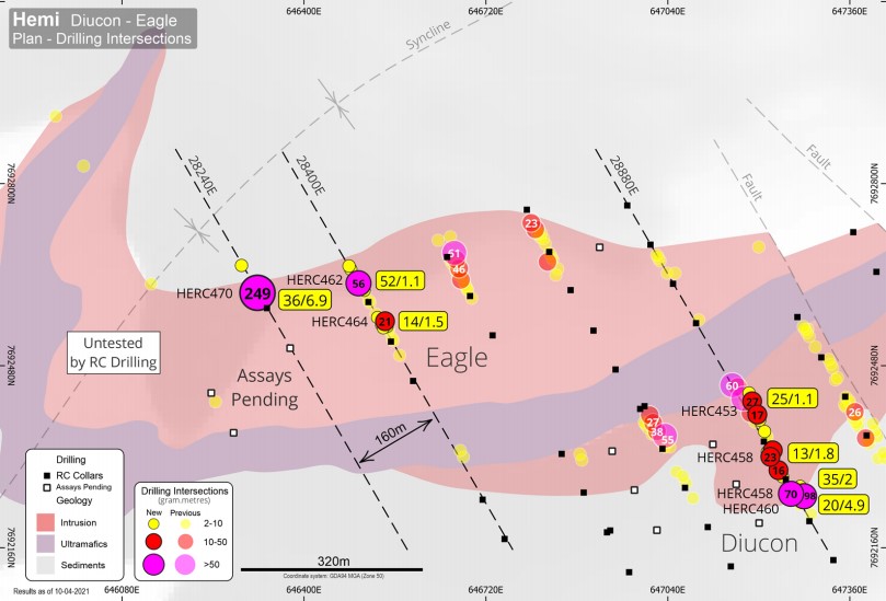 Drilling extends mineralisation at De Grey’s Diucon and Eagle zones