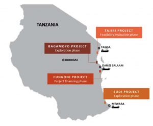 Strandline’s mineral sands projects along the Tanzanian coastline