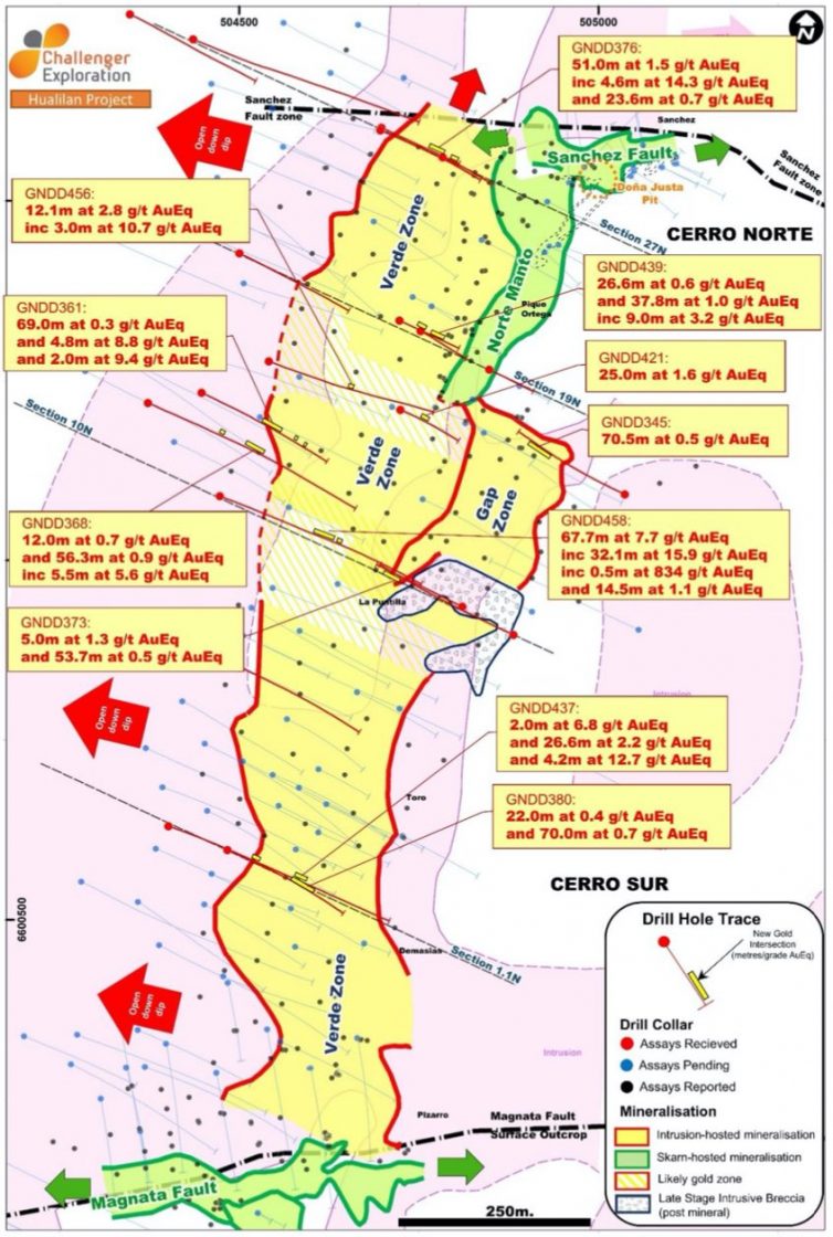 Plan view displaying latest drill holes (in red) at the Verde Zone