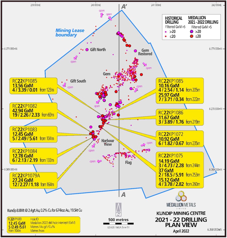Map of the Kundip Mining Centre with recent results highlighted in yellow