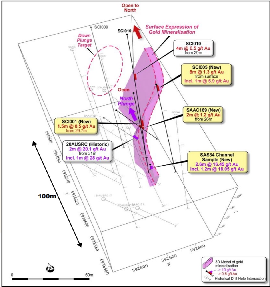 3D model of Brians displaying drilling and channel sampling along with highlight intersections