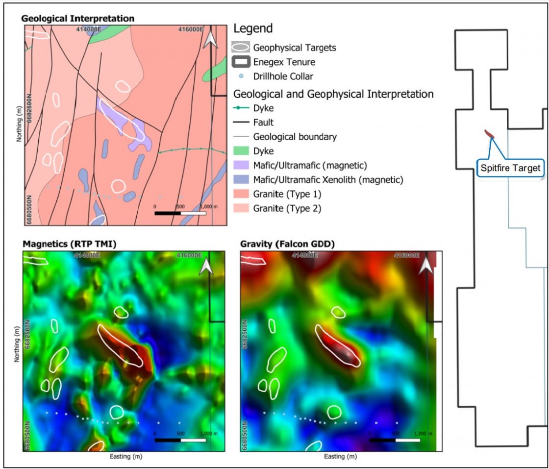 Image compilation displaying geological/geophysical interpretation at the Spitfire target. Image