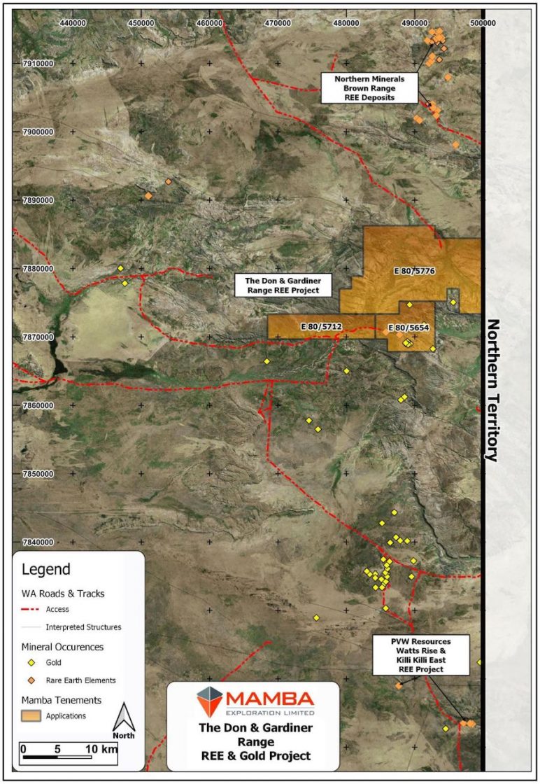 Map displaying the locations of The Don and Gardiner Range Projects in the East Kimberley region