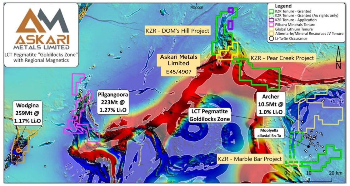 Askari to raid on Pilbara with acquisition of Raiden Resources’ Myrnas Hill Lithium Project