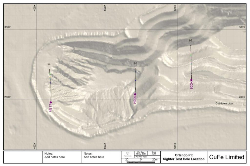 CuFe copper project