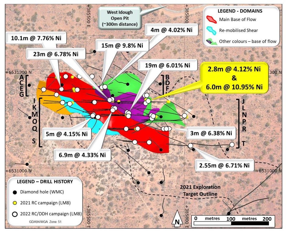 Lunnon drill history