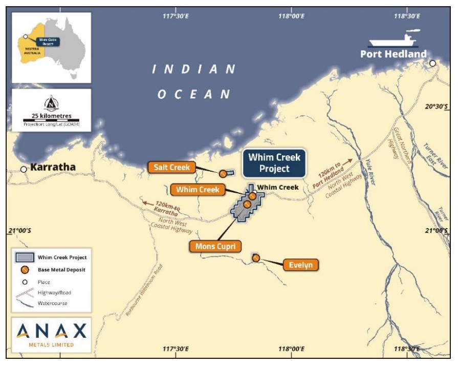 AnaxMap