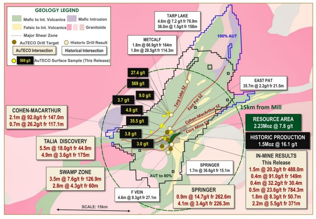 AuTECO Map
