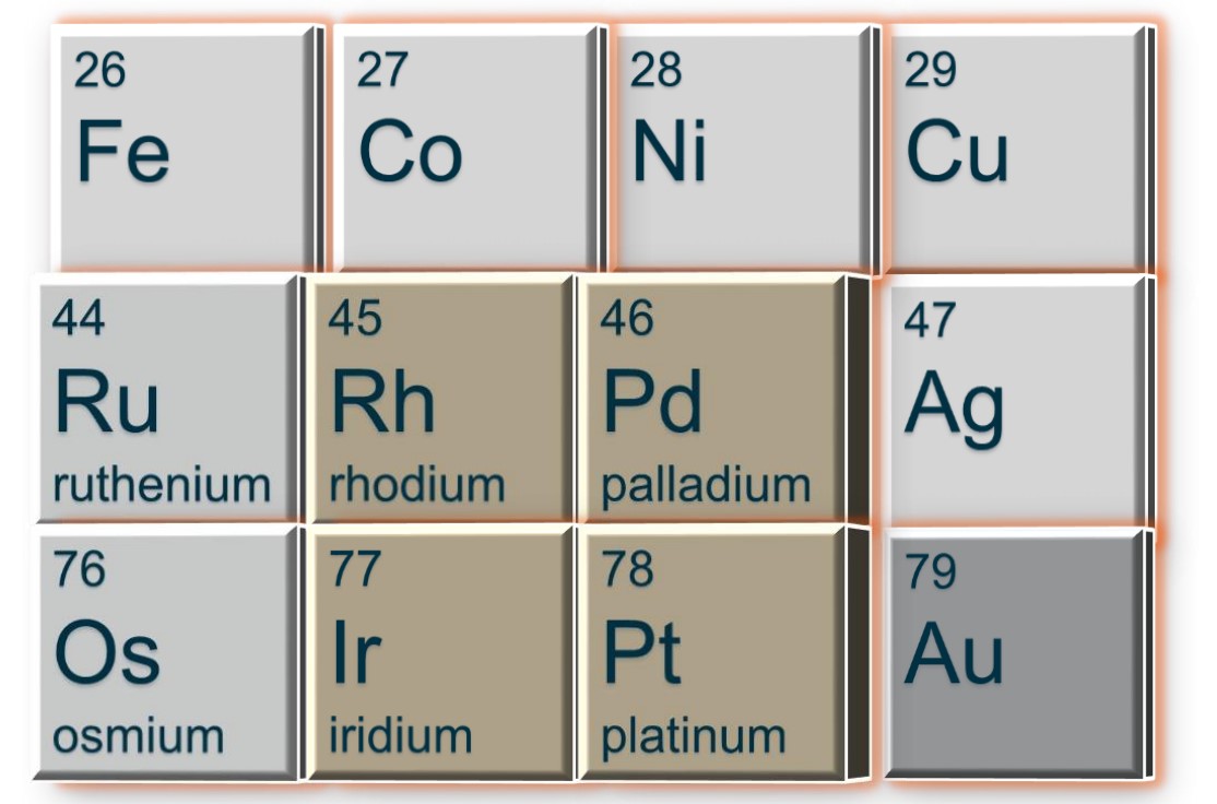 Podium Minerals demonstrates ability to produce saleable PGM concentrate from Parks Reef PGM Project, WA