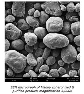 Spheronised graphite