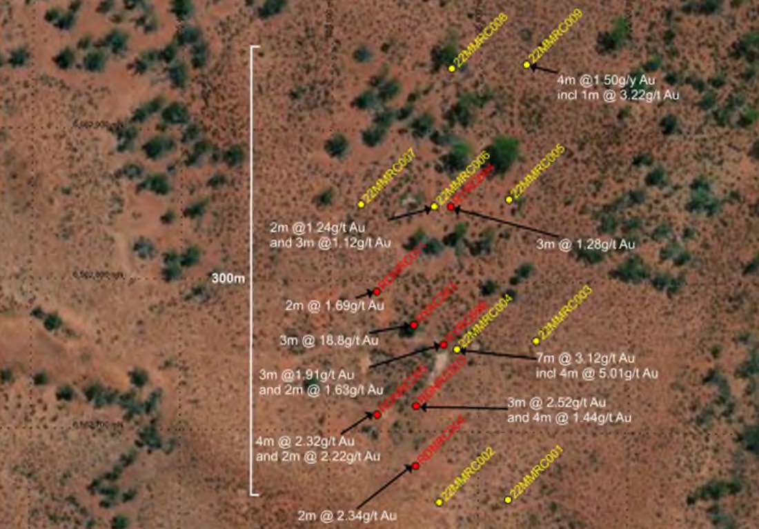 Mt Monger Resources