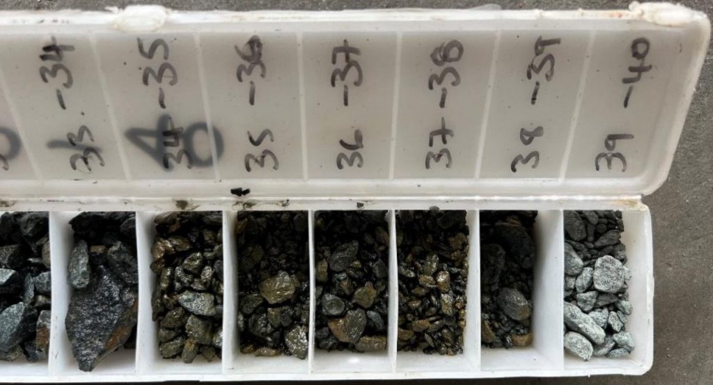 Peak assays