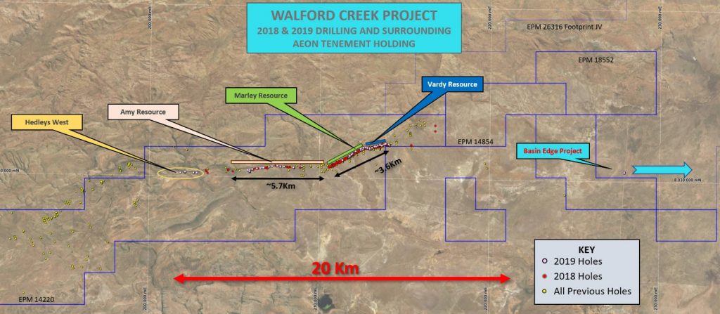 Waldford Creek