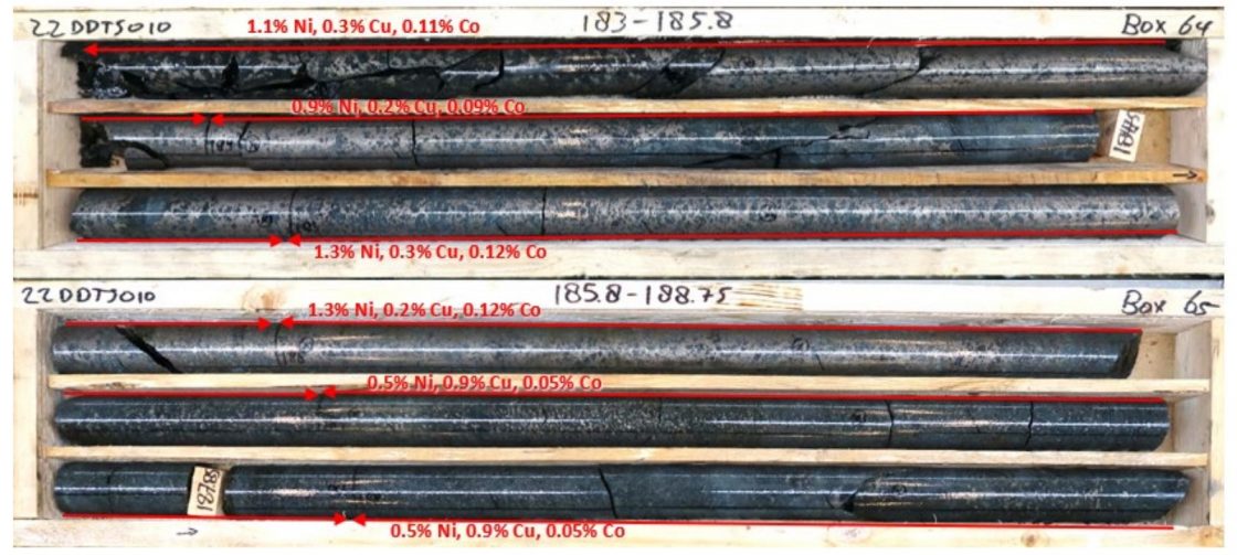 Ragnar Metals continues to deliver ‘excellent’ results from drilling at Granmuren nickel-copper discovery