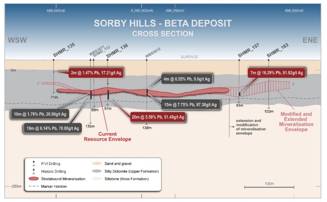 Boab Metals receives ‘encouraging’ first assay results from its phase VI drilling program at Sorby Hills Lead-Silver-Zinc Project