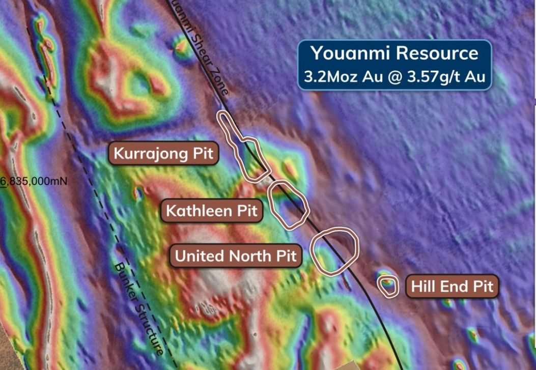 Rox Resources and Venus Metals to consolidate interests in Youanmi Gold Project, WA