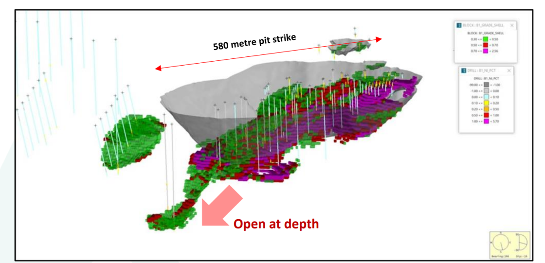 Raiden Resources receives binding firm commitments for capital raise to advance Mt Sholl