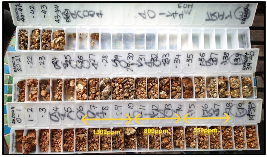 Krakatoa Resources to kick off leach kinetic testwork on samples from Rand Project, NSW