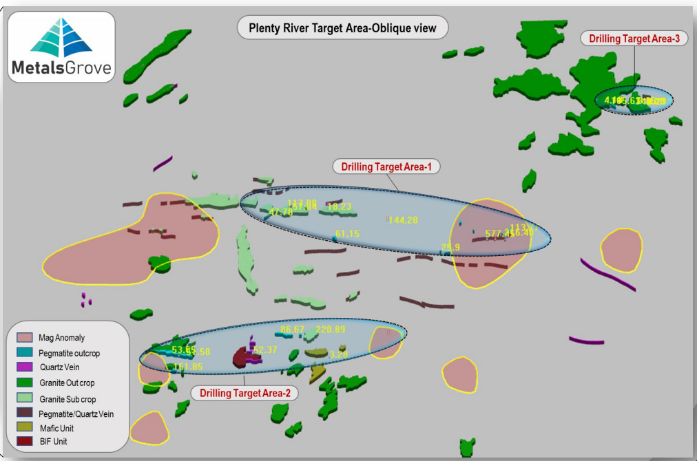 MetalsGrove enlists Topdrill for maiden drilling program at Bruce REE prospect, Northern Territory