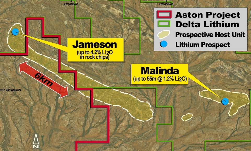 Minerals 260 kicks off maiden critical minerals exploration program at Aston Project