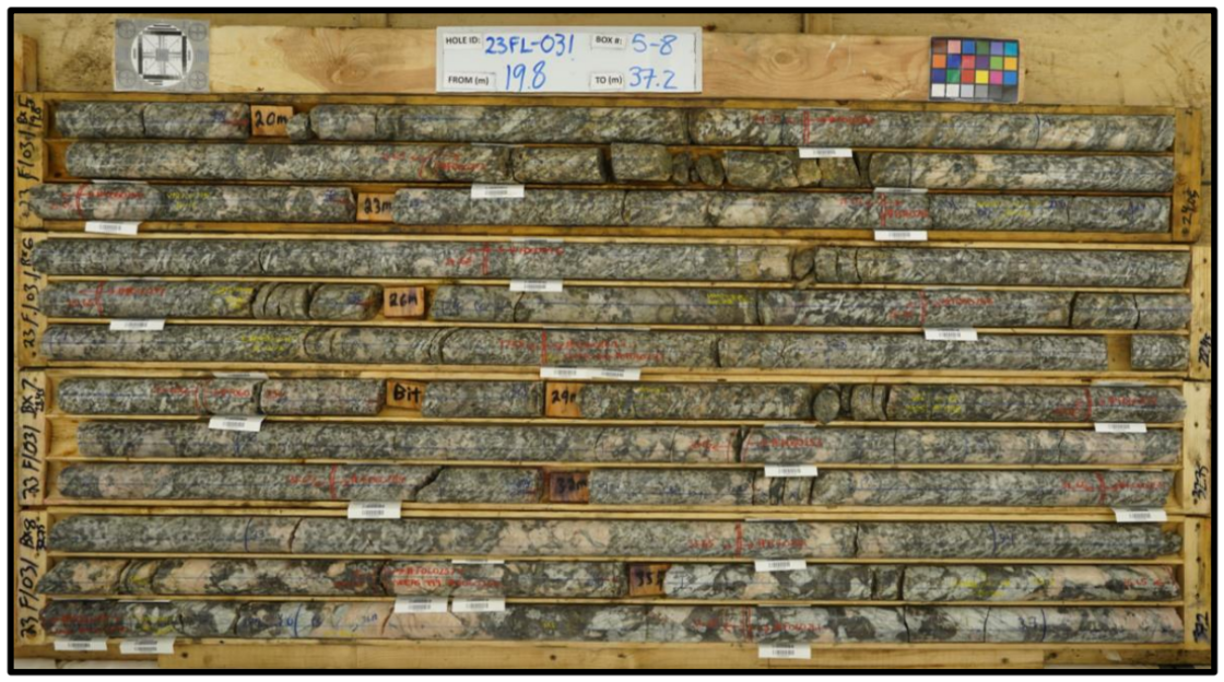 Battery Age confirms Falcon Lake thick mineralised intercepts