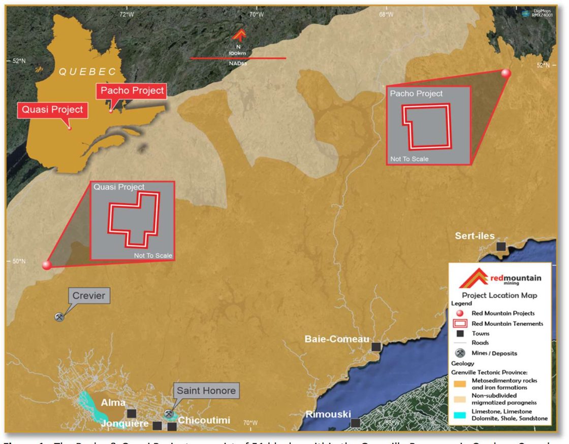 Red Mountain tapping into Canada’s niobium potential 