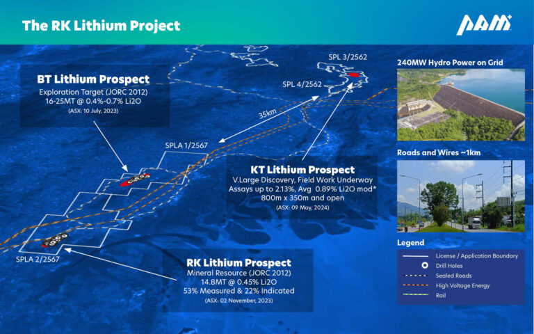 RK Lithium Project Pan Asia Metals