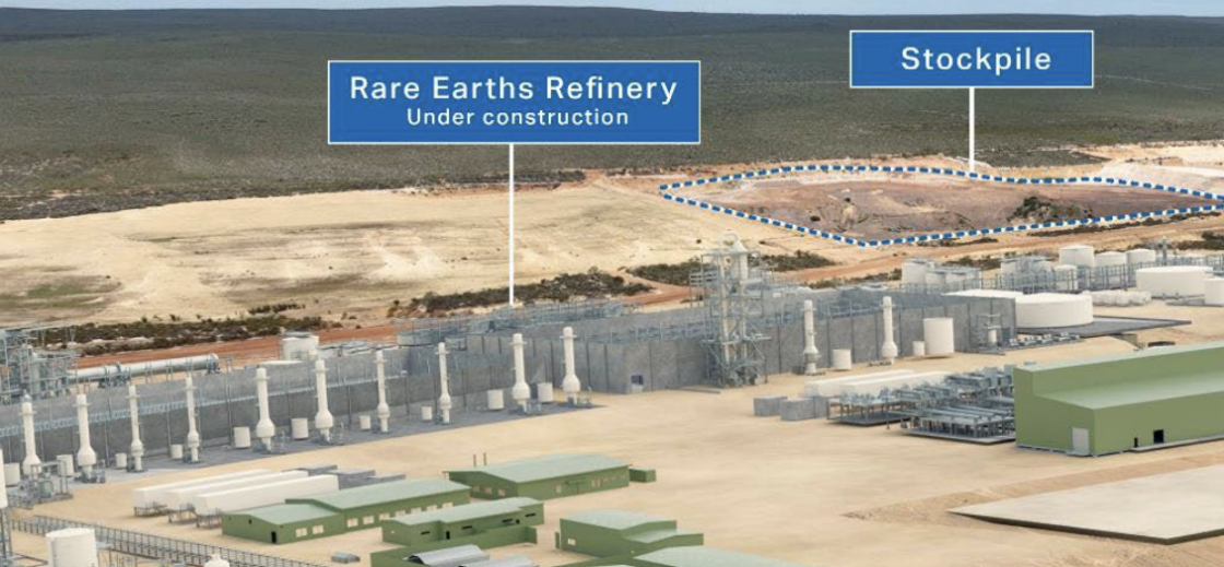 EVZ secures major energy and resources contracts