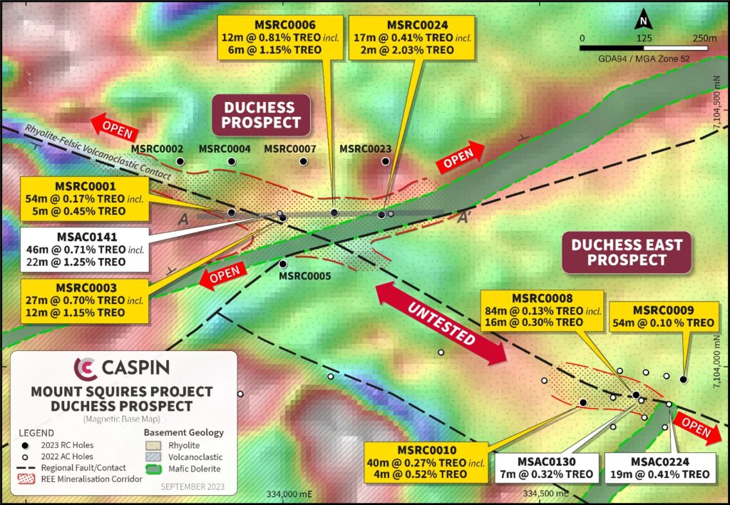 Australian Strategic Materials drops Mount Squires option