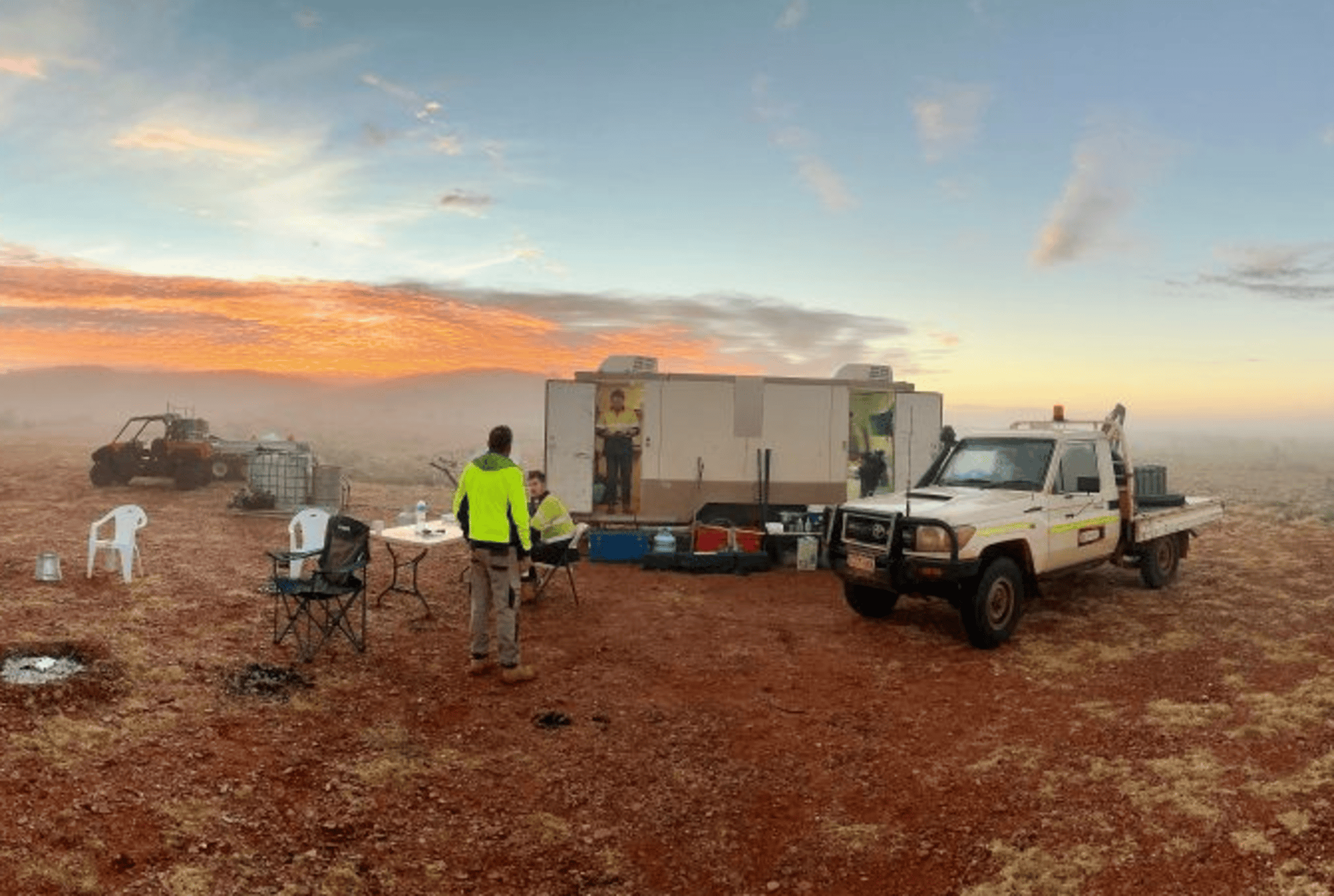 Rincon Resources