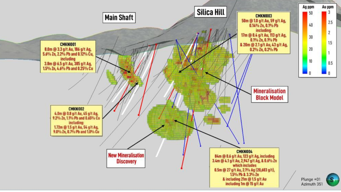 Impact and Kuniko kick off phase two Commonwealth-Silica drilling