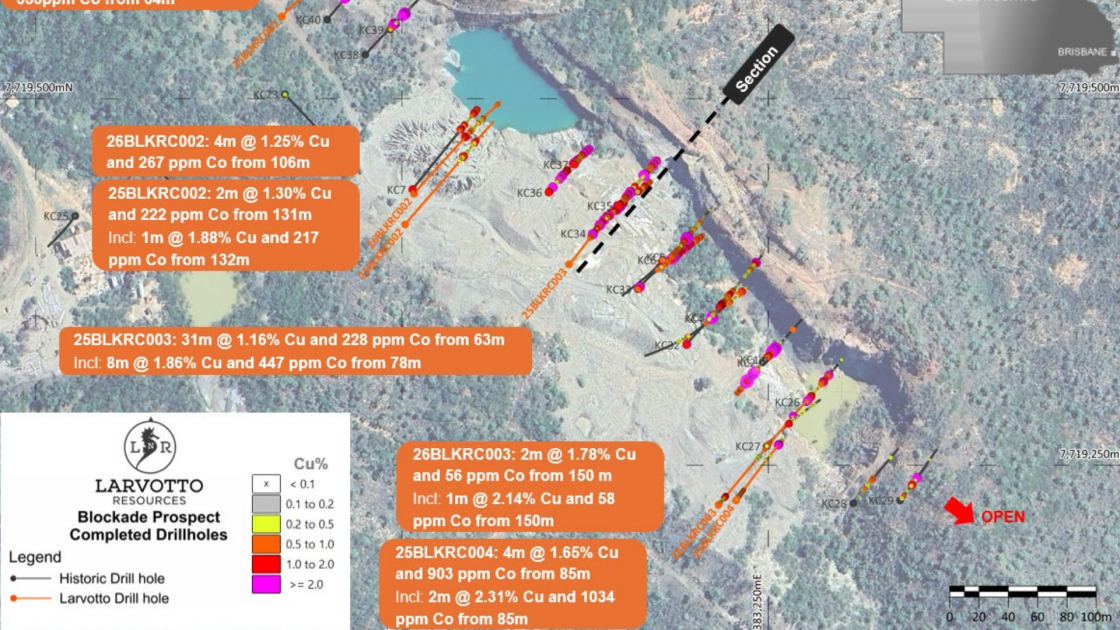 Larvotto exercises option on Blockade Copper Mine